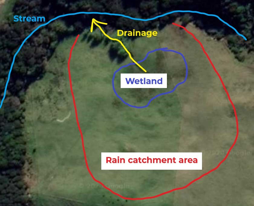 Wetland catchment map