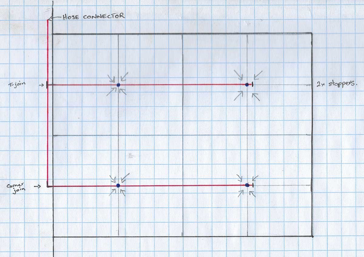 Irrigation plan for the SFG bed