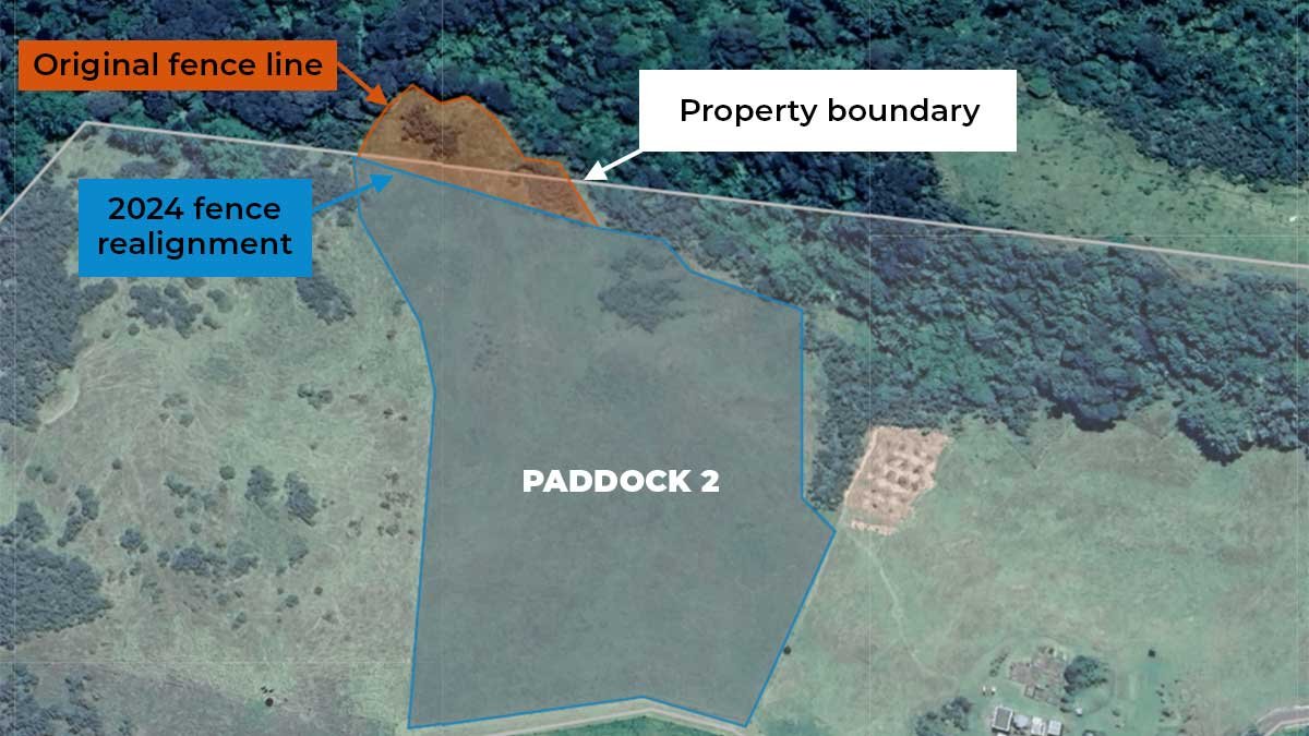 A map showing the original Paddock 2 fence, and the realignment against the official property boundary. A map showing the original Paddock 2 fence, and the realignment against the official property boundary.